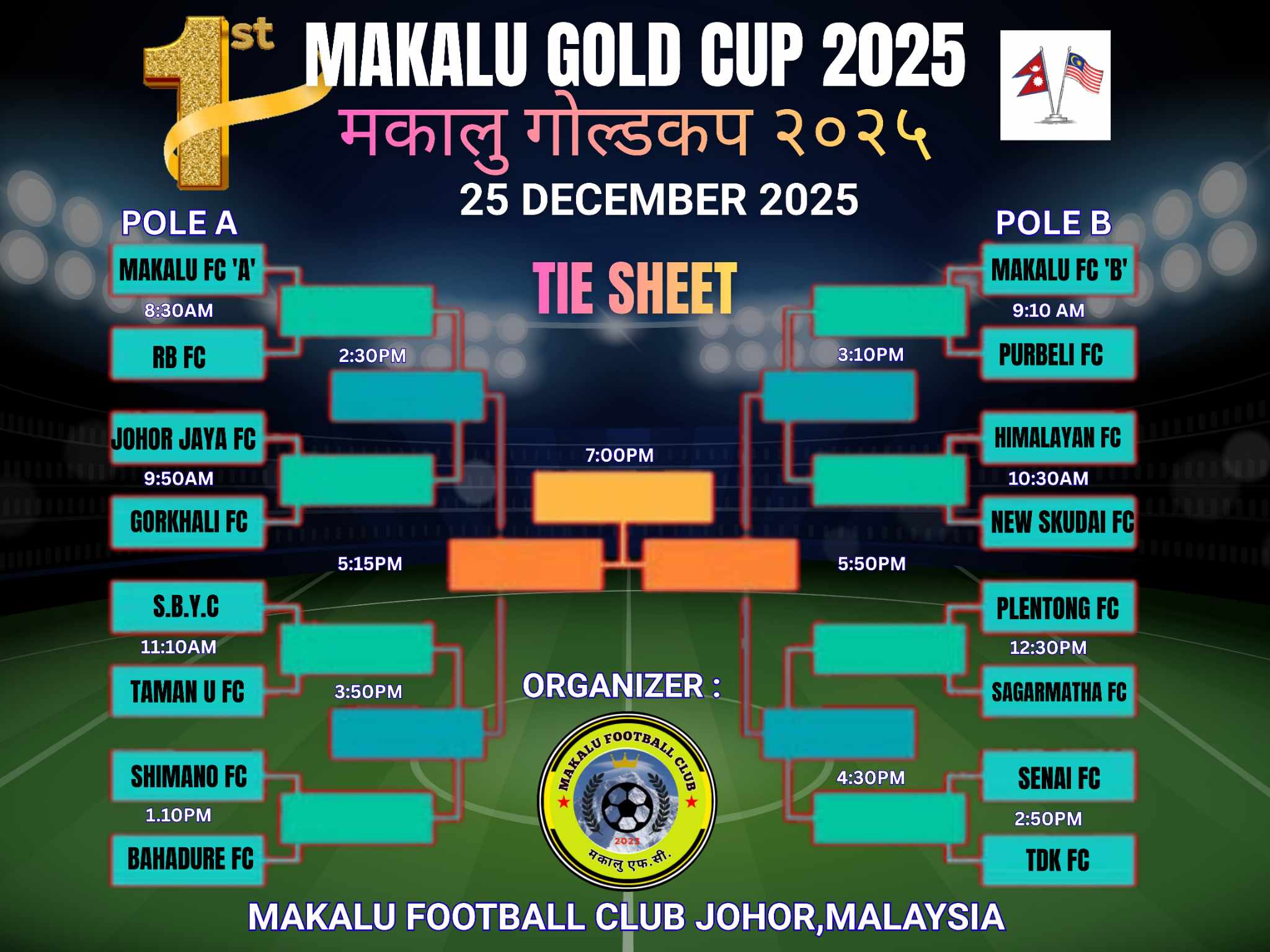 प्रथम मकालु गोल्डकप २०२५ को टाइ–सिट सार्वजनिक, १६ टिम उपाधिका लागि प्रतिस्पर्धामा